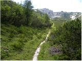 Planina Podvežak - The lake Vodotočno jezero (Veža)